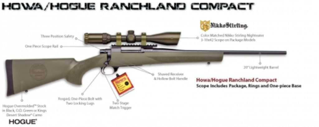 Best Gun For Coyote - Howa Ranchland